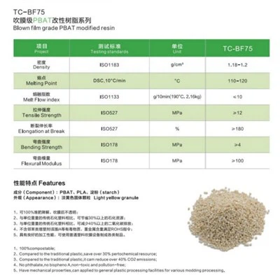 آیا محصولات زیست تخریب پذیر PBAT قابل چاپ هستند؟